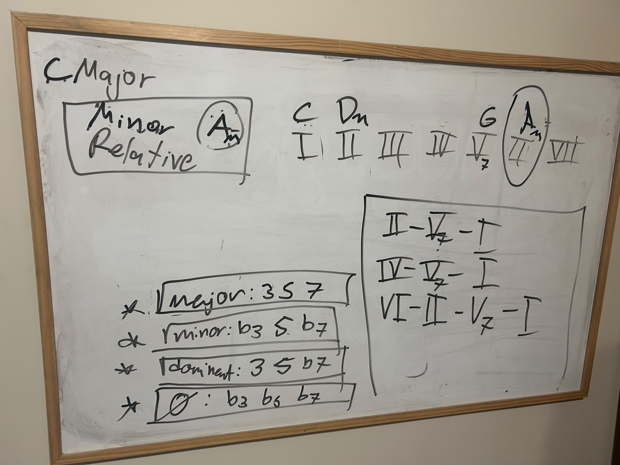 Profesor y alumno durante una clase de música en La clave de Do, Barcelona